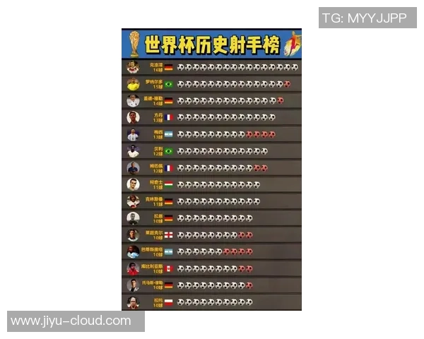 最新足球暖心球星排行榜揭晓这些球员用行动温暖了世界